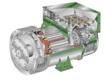 加茂镇发电机内部结构图 加茂镇发电机内部结构图